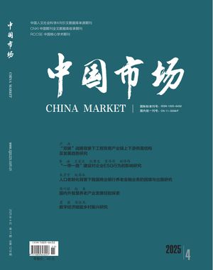 中国市场封面