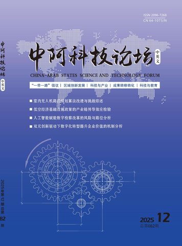 中阿科技论坛封面