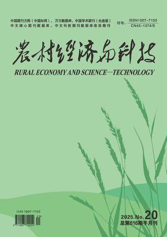 农村经济与科技封面