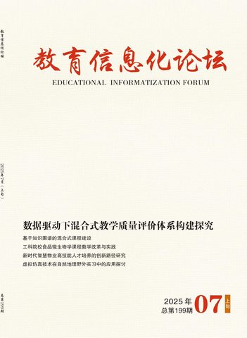 教育信息化论坛（上旬）封面