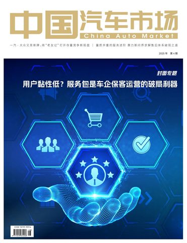 中国汽车市场封面