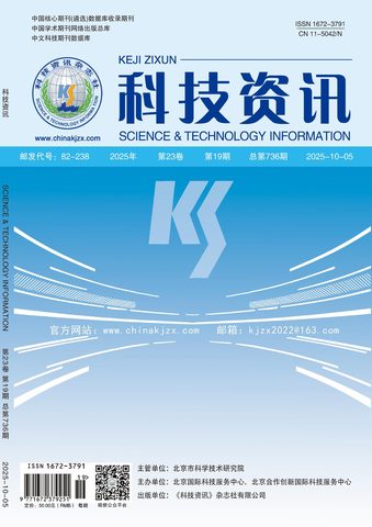 科技资讯封面