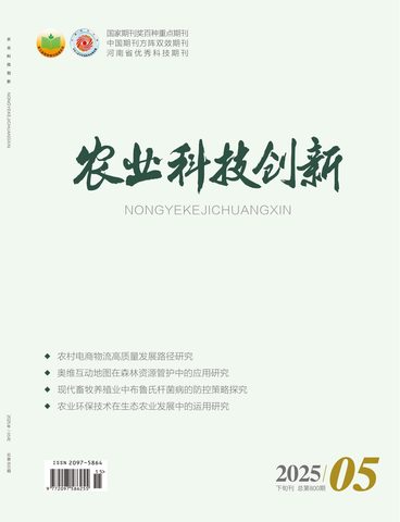 农业科技创新封面